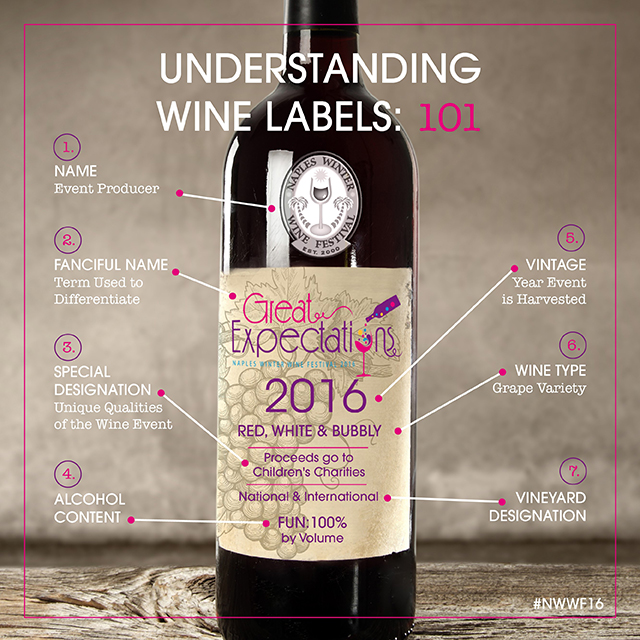 nwwf16_winelabel